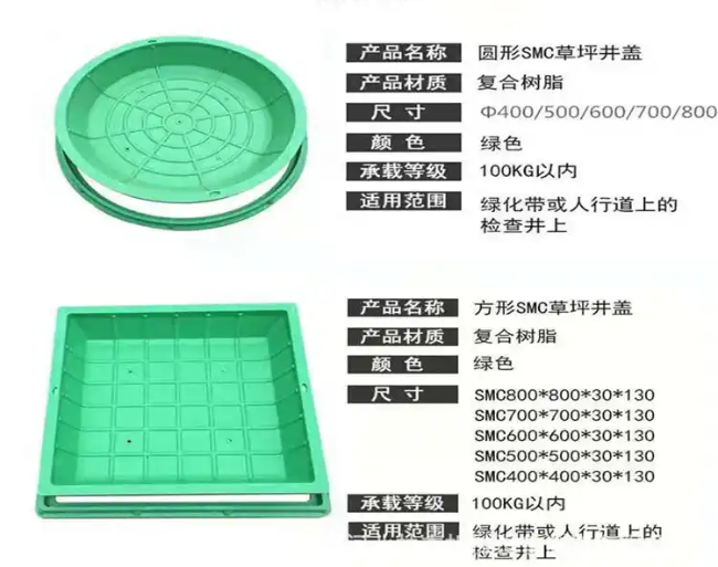 永康树脂复合种植井盖展示